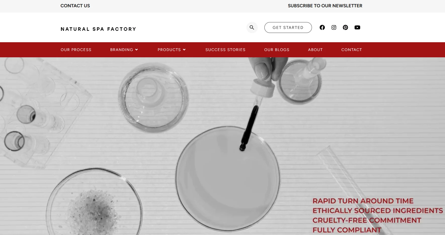 Top 10 Beauty Products Manufacturers in the UK for Private Label, OEM, and ODM Brands